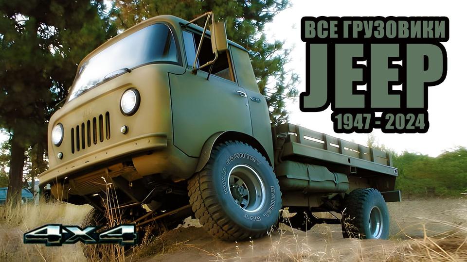 Какая модель приходит вам на ум при упоминании марки Jeep?